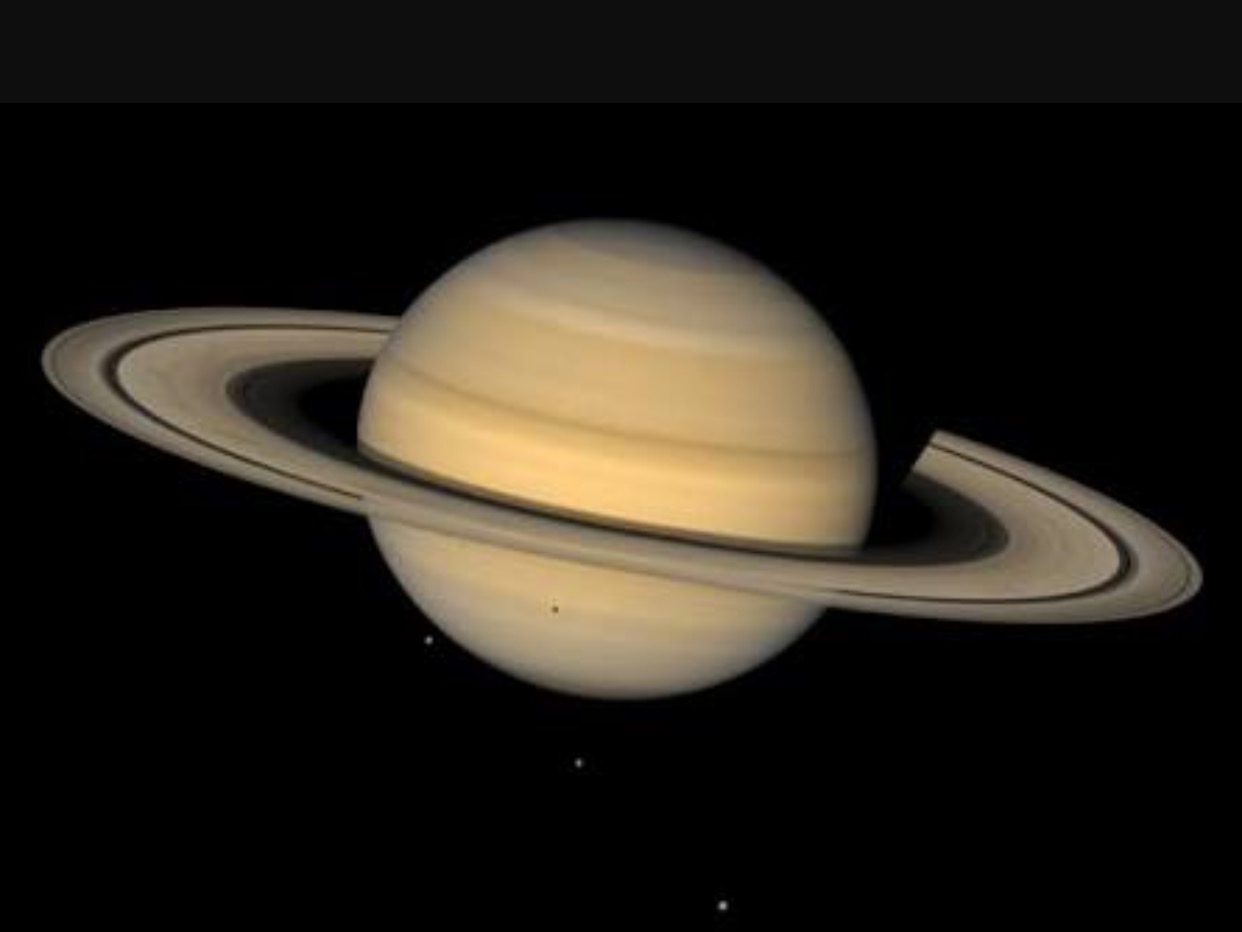 Сатурн Планета астрономия